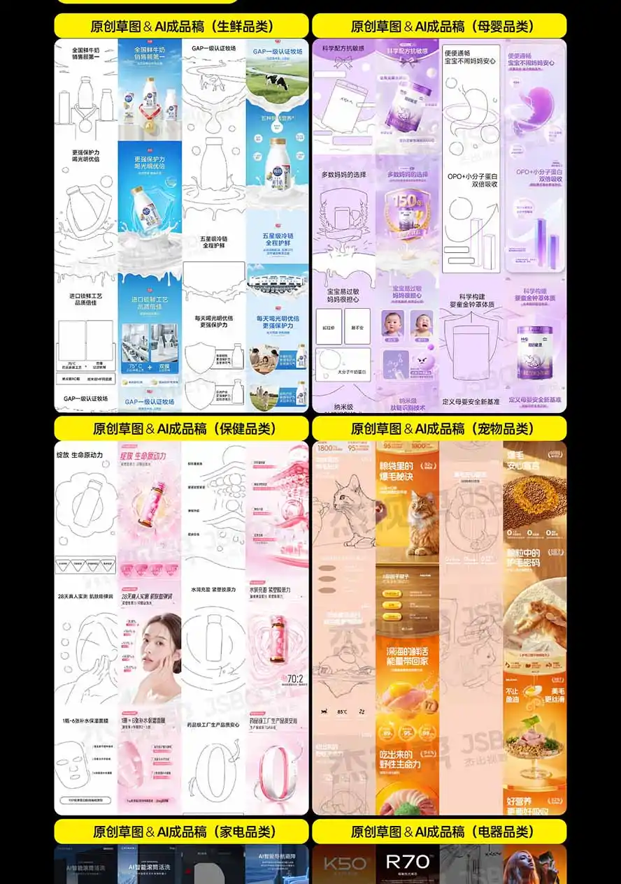 图片[7]-电商头等舱AI设计全能进阶2026新课：PS+即梦+Nano Banana+ComfyUI，从产品精修到详情页全案设计-小创项目网