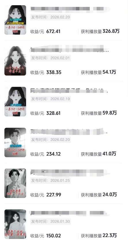 抖音某博主的AI情感故事第一人称解说视频教学，条条爆款，撸创作伙伴计划收益-小创项目网