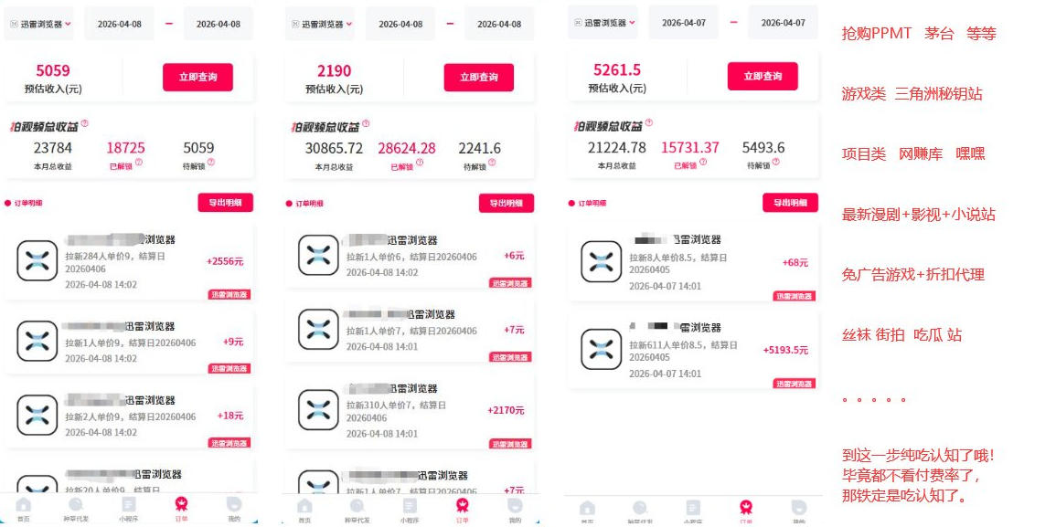 迅雷浏览器项目2.0_拆个大佬周1W的打法-小创项目网