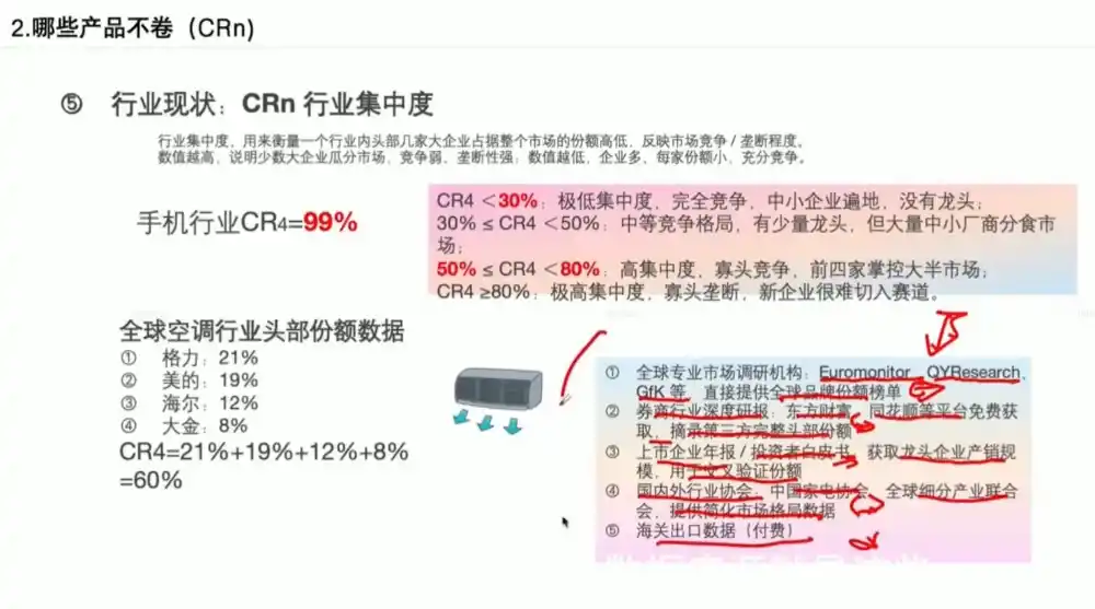 外贸B2B到跨境电商-小创项目网
