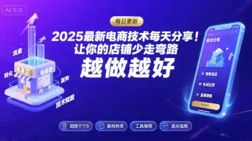 2025-2026最新电商技术每天分享，让你的店铺少走弯路，越做越好(更新26年08月)-小创项目网