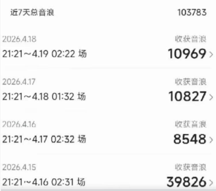 外面卖1600抖音美女无人直播撸音浪项目，号称不封号，当场最高撸6W音浪！【附详细教程】-小创项目网