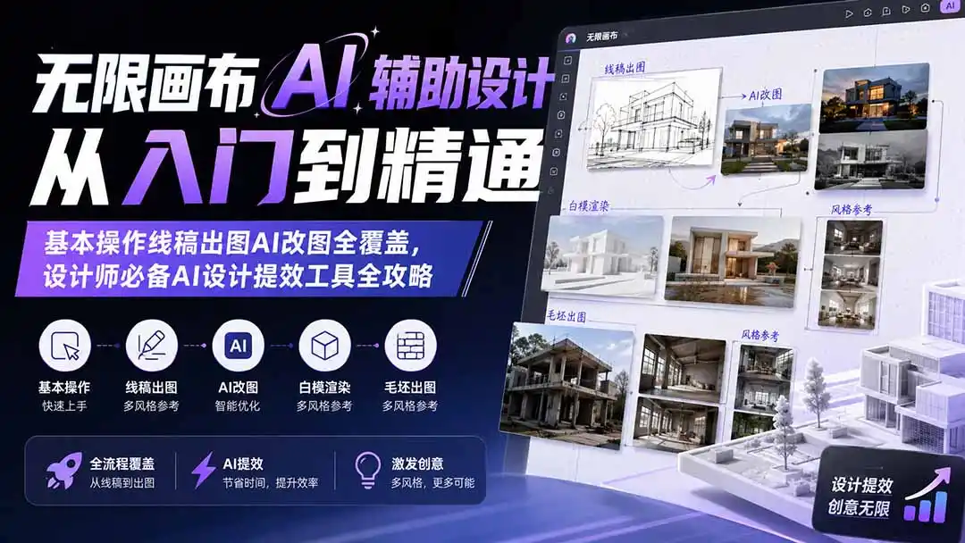无限画布AI辅助设计从入门到精通；基本操作线稿出图AI改图全覆盖，设计师必备AI设计提效工具全攻略-小创项目网
