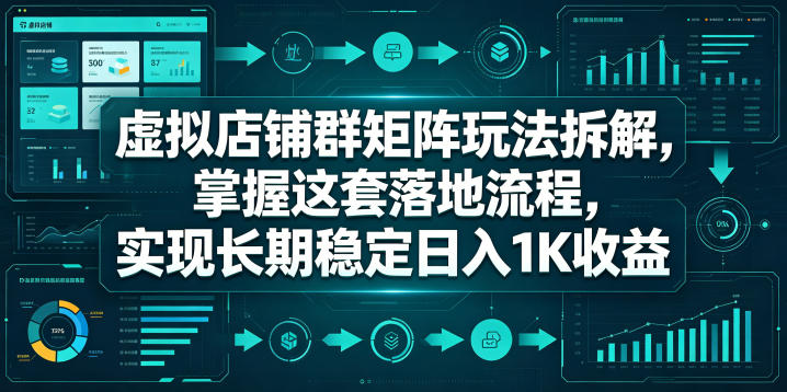 虚拟店铺群矩阵玩法拆解，掌握这套落地流程，实现长期稳定日入1K收益【揭秘】-小创项目网