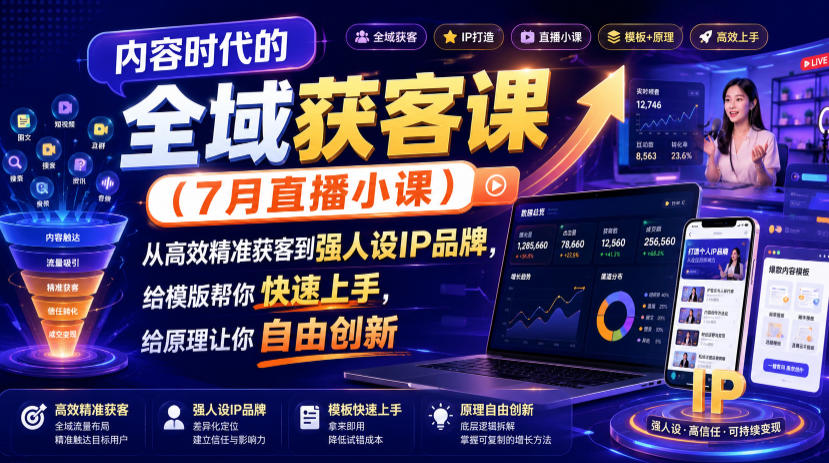 内容时代的全域获客课(7月直播小课)，从高效精准获客到强人设IP品牌，给模版帮你快速上手，给原理让你自由创新-小创项目网