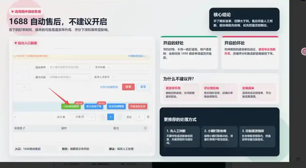 书豪必胜小红书电商sop(更新9月)-小创项目网
