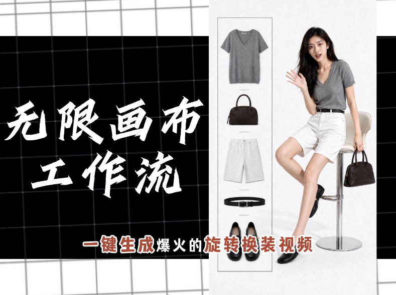 无限画布工作流，一键制作爆火的旋转换装视频，操作简单，零基础也能学会-寒山客