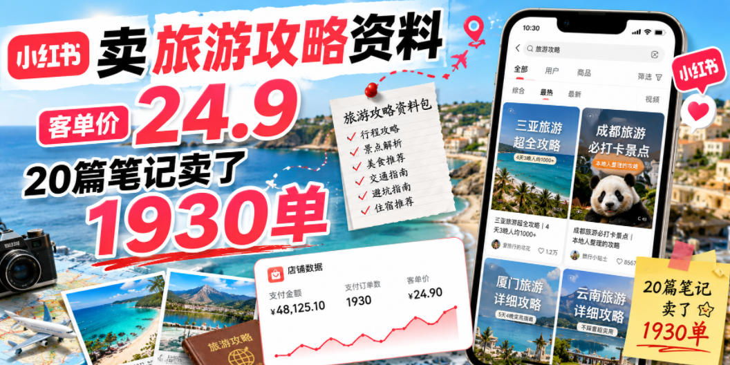 小红书卖旅游攻略资料，客单价24.9，20篇笔记卖了1930单！-寒山客