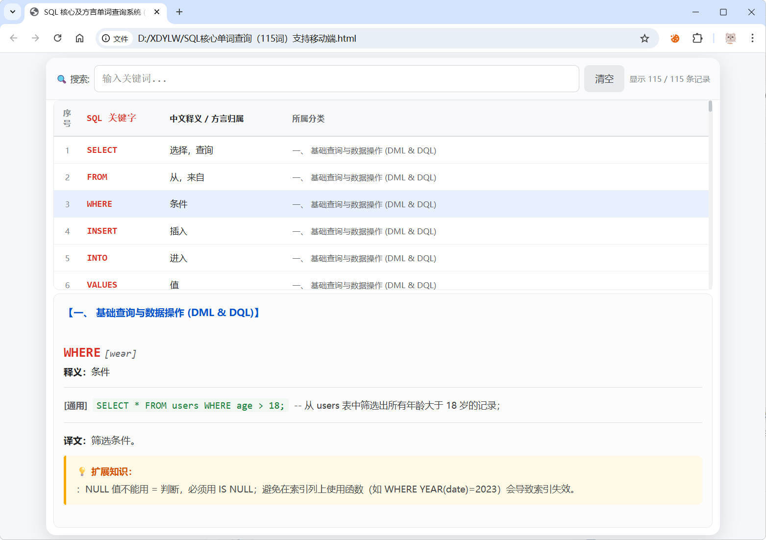 SQL常用核心单词查询115词html源码-小创项目网