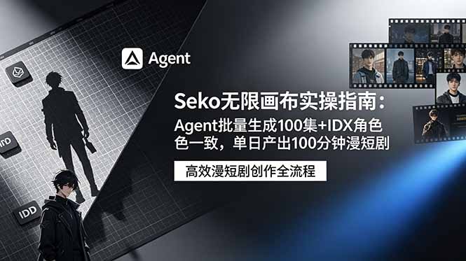 Seko无限画布实操指南：Agent批量生成100集+IDX角色一致，单日产出100分钟漫短剧-寒山客